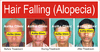 Copyright, Astha Clinic